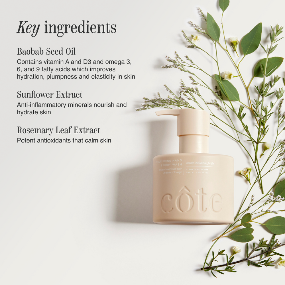 Nourishing Hand & Body Wash