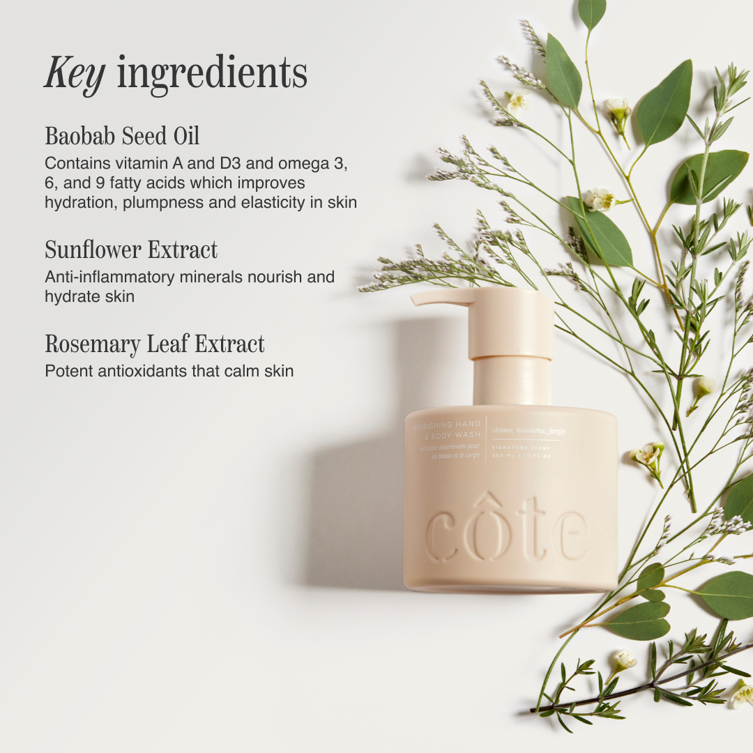 Nourishing Hand & Body Wash