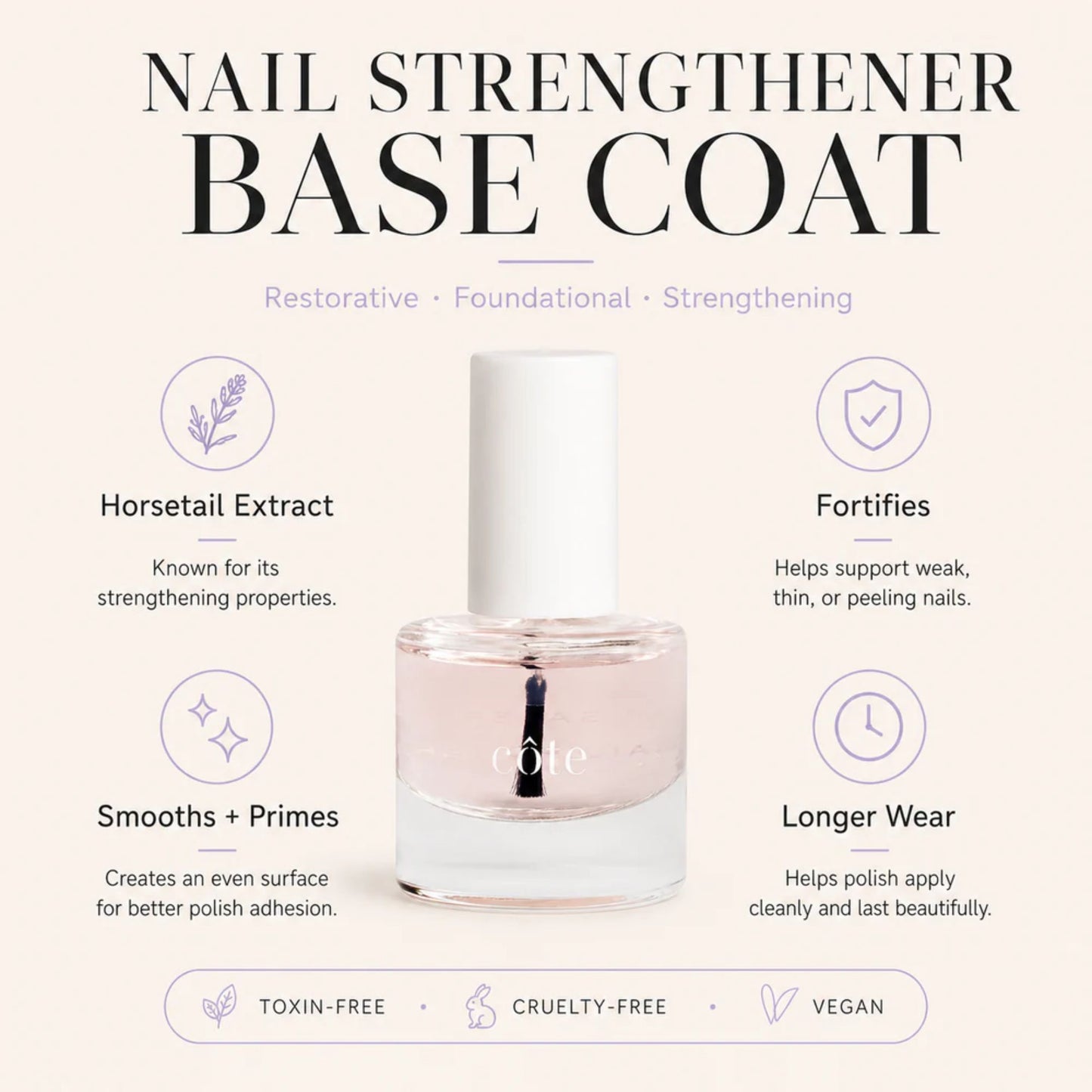 Nail & Lip Essentials Set