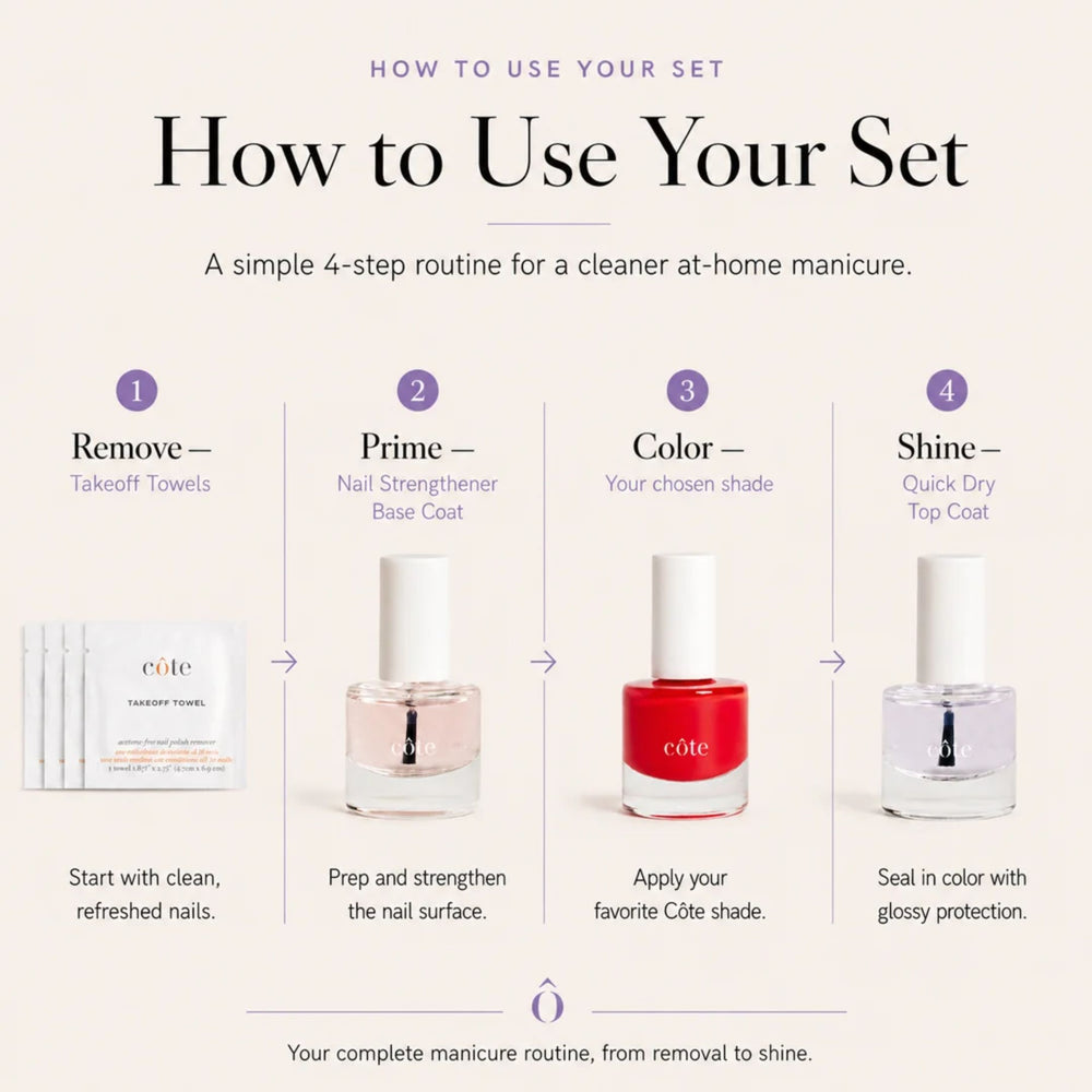 Manicure Starter Set