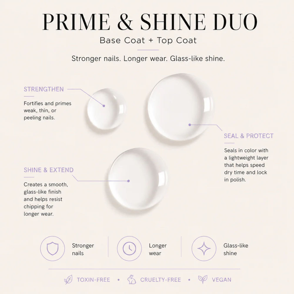Nail & Lip Essentials Set