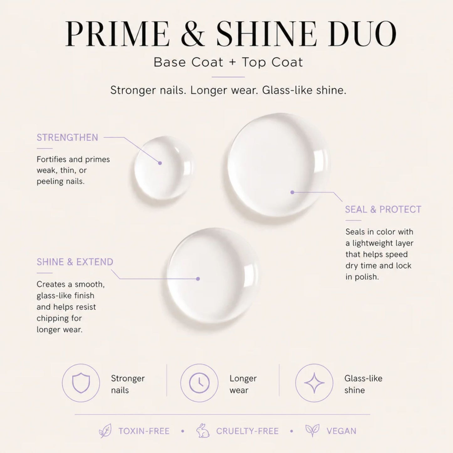 Nail & Lip Essentials Set