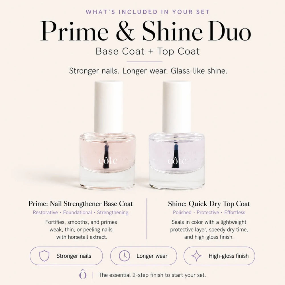 Manicure Starter Set