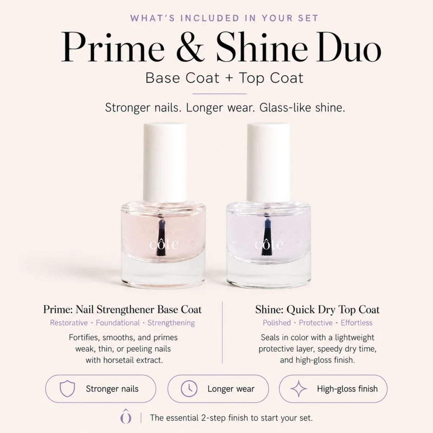 Manicure Starter Set