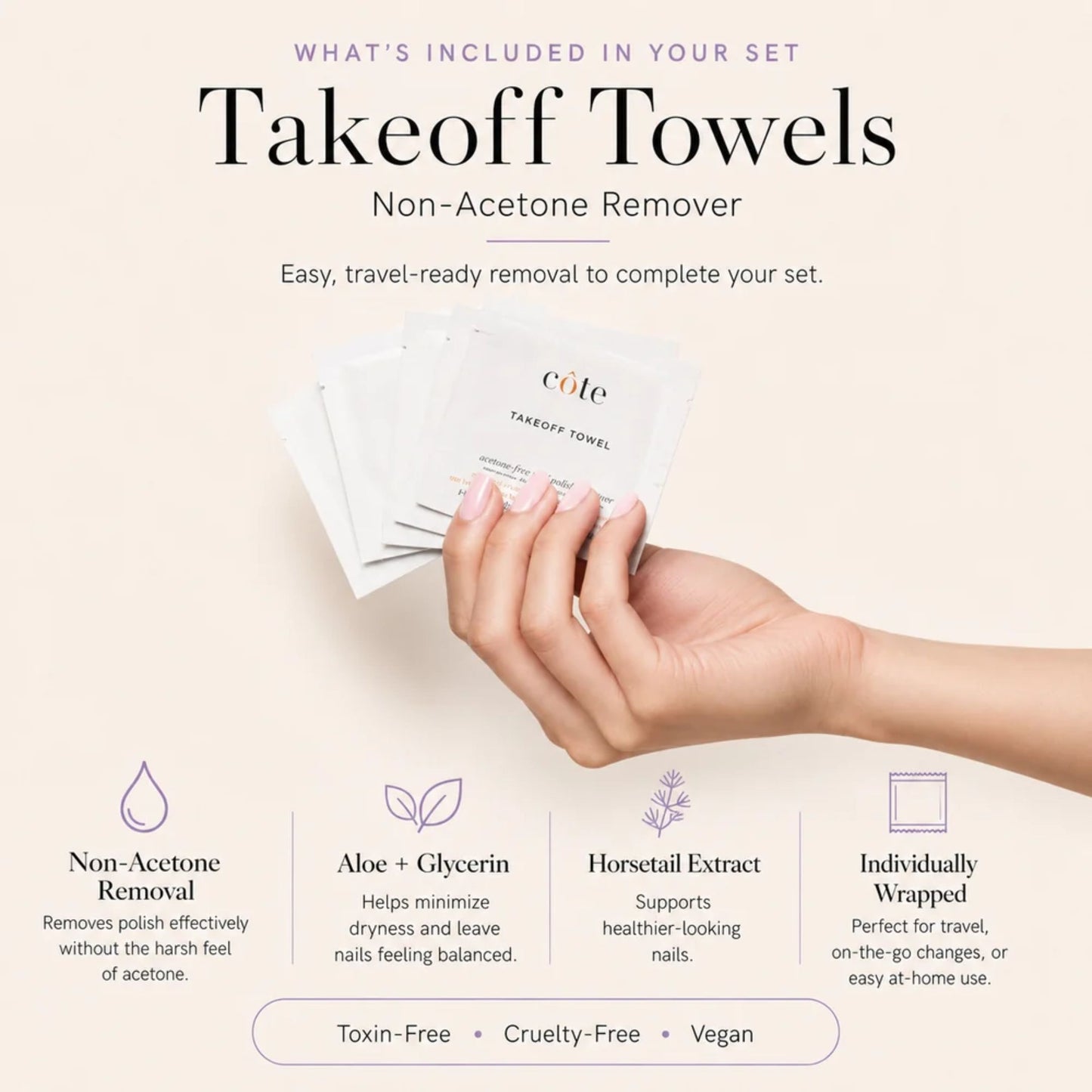 Manicure Starter Set