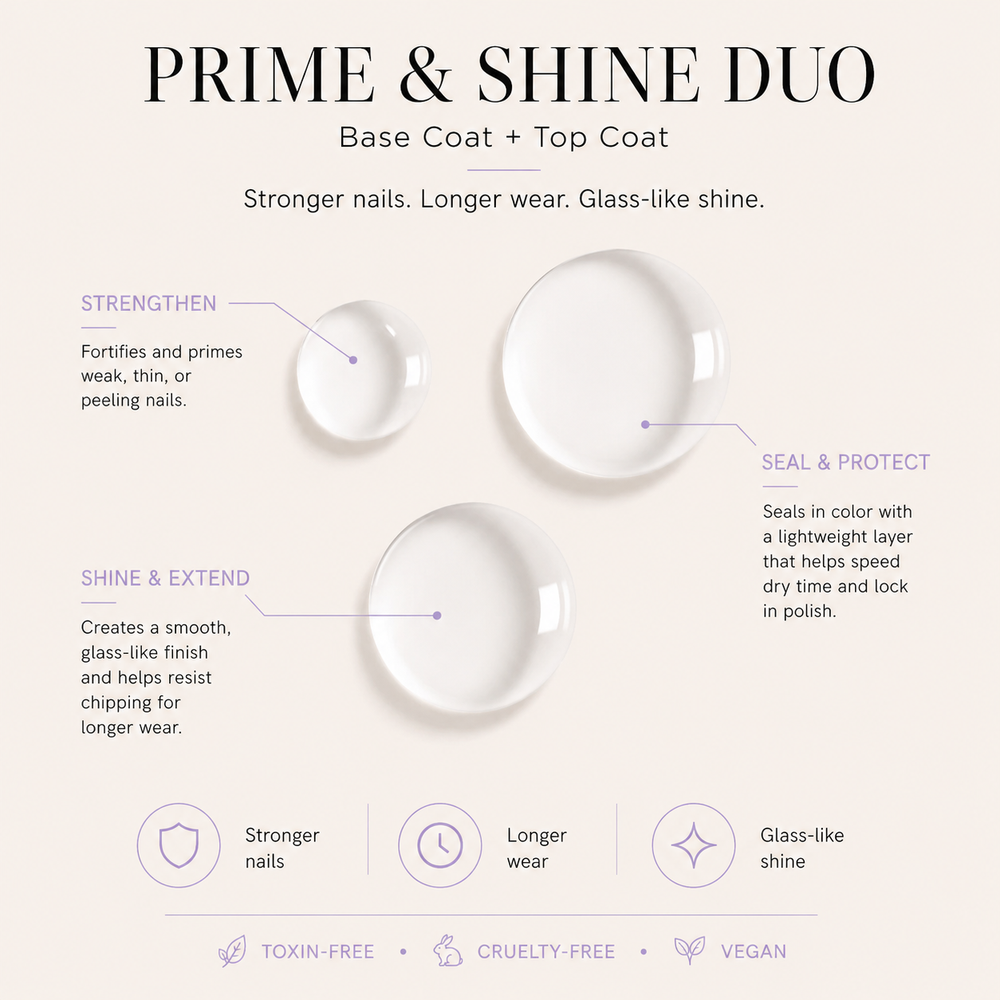 Nail & Lip Essentials Set