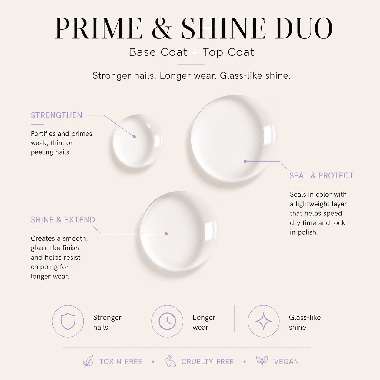 Nail & Lip Essentials Set
