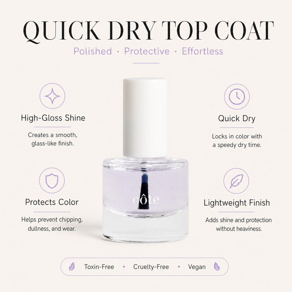 Quick Dry Top Coat