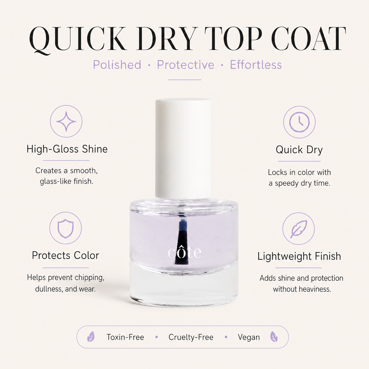 Quick Dry Top Coat